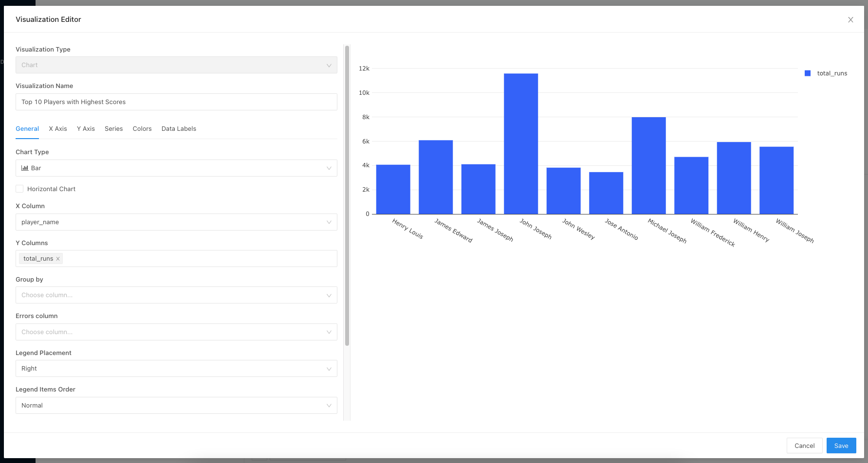Bar chart configuration of Apache Pinot data Bar chart configuration of Apache Pinot data